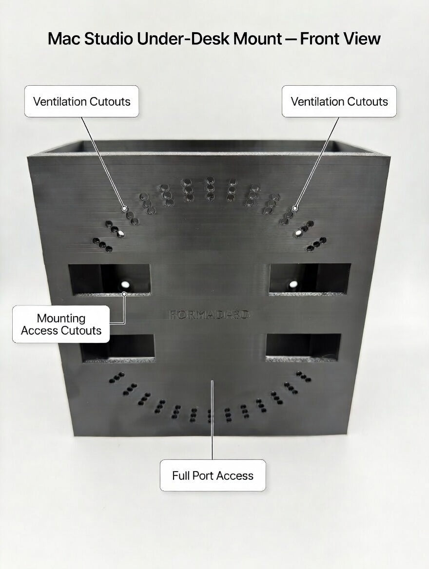 Labelled front view of the Mac Studio cage mount showing key features